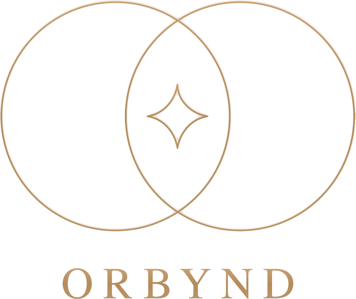 ORBYND